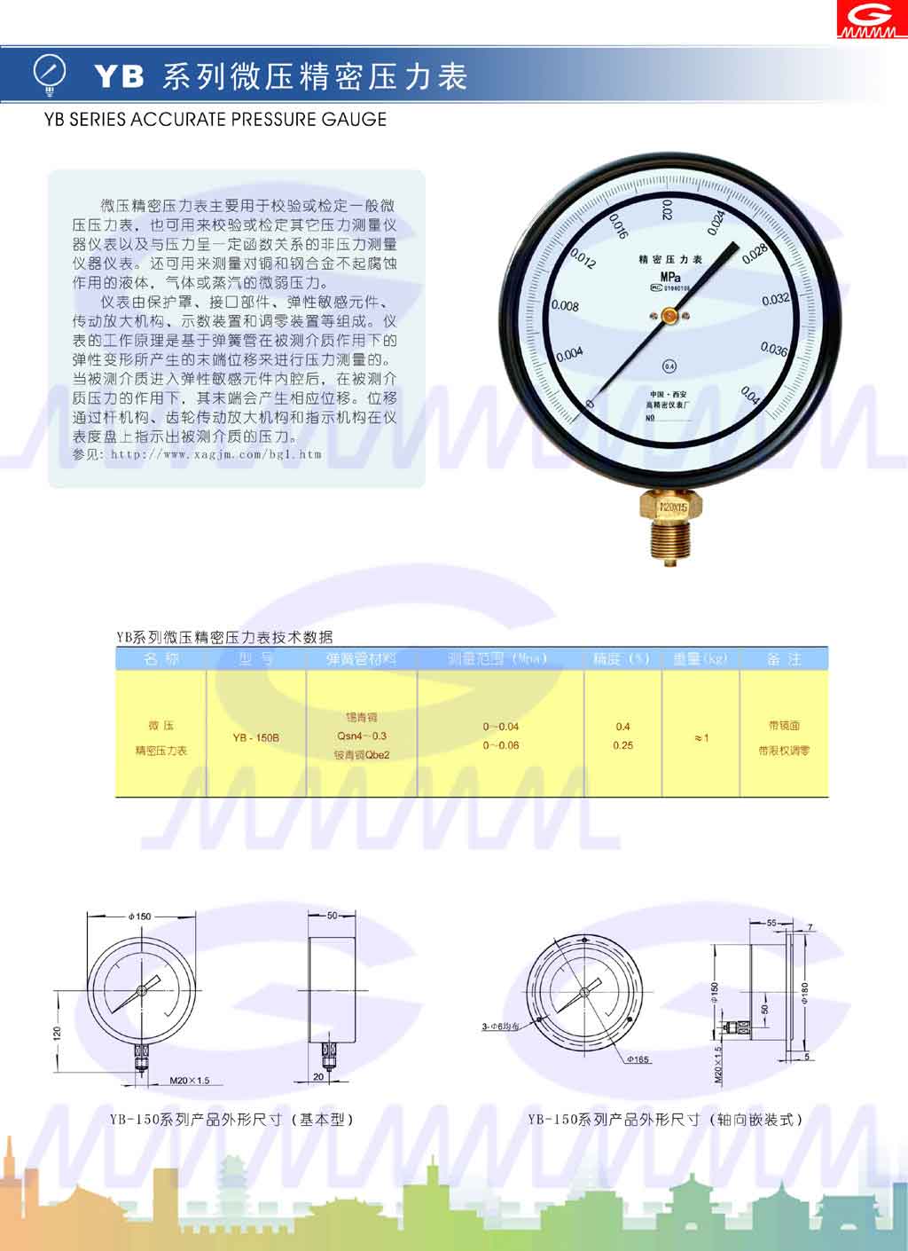 精密壓力表