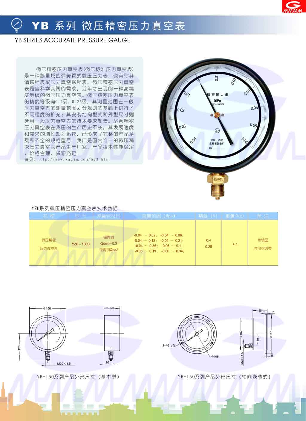 點擊可還原