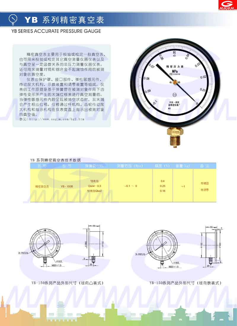 點擊可放大