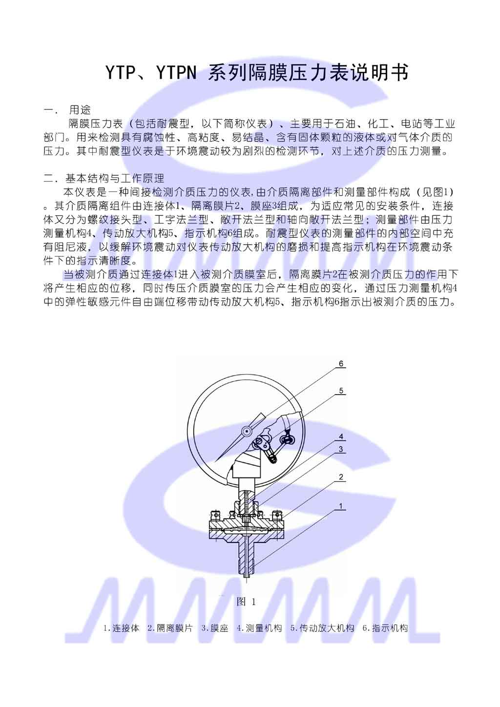 點擊可還原