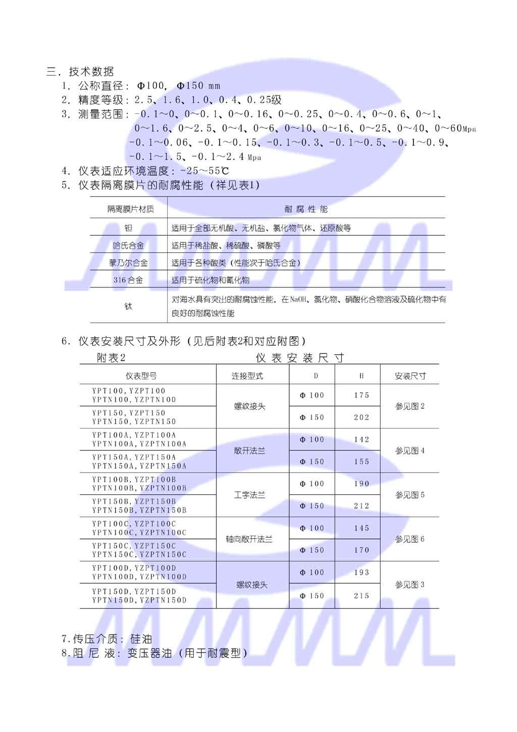 點擊可還原