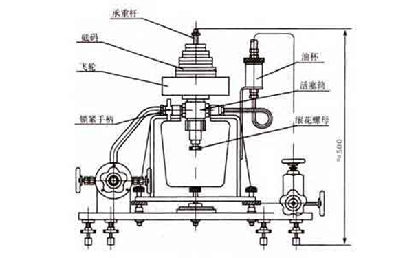 壓力真空計(jì)尺寸